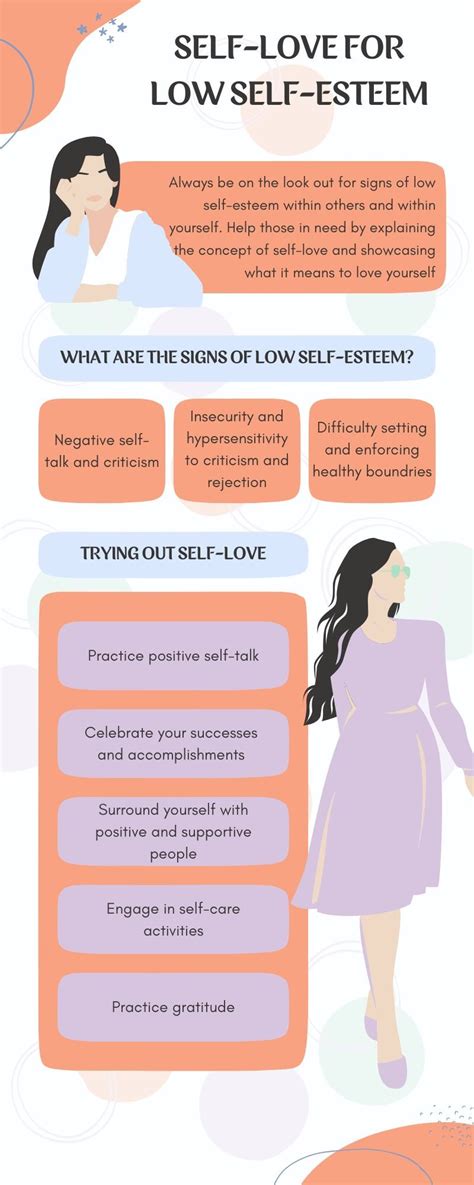 Signs of low self-esteem (and how to overcome them with self-love) — My ... 