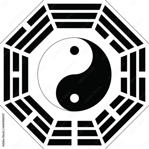 The Ancient Chinese Symbols In I Ching Eight Trigrams Bagua Pakua