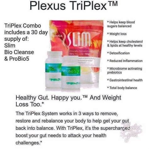 Plexus Triplex Plexus Products Plexus Triplex Plexus Slim Tips