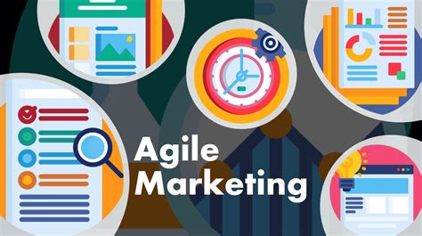 How To Get Started With Agile Marketing Creatives