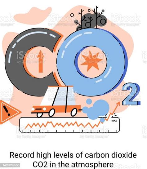 Vetores De Níveis Recordes De Dióxido De Carbono Co2 Na Atmosfera Problemas De Meio Ambiente E