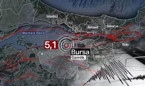 Beklenen Marmara Depremi Yine G Ndemde Stanbul A Yak N Illerde