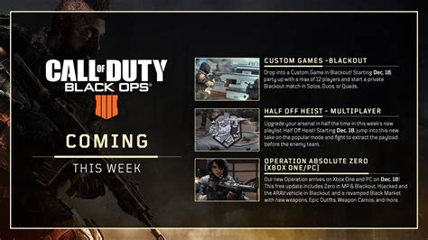 @Treyarch: Coming this week in Black Ops 4… : r/Blackops4