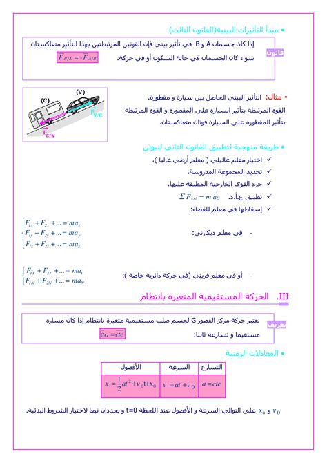 ملخص درس قوانين نيوتن Alloschool