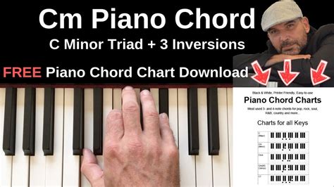 C M Piano Chord C Minor Triad Inversions Tutorial Free Chord