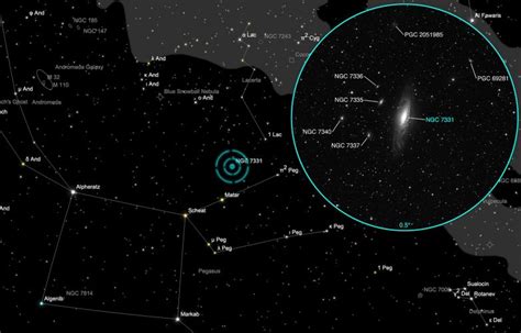 Wielki Kwadrat Pegaza Astrofan Blog Astronomiczny