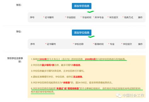 最全版！2023年社工考试注册、报名操作指引，不信你学不会！照片信息专业