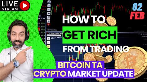 Live Crypto News Today In Hindi Urdu Bitcoin Technical Analysis YouTube