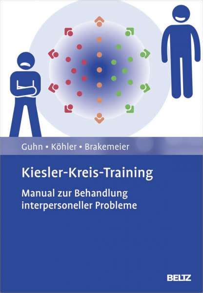 Kiesler Kreis Training Verbale Kommunikation Das SEW Schema