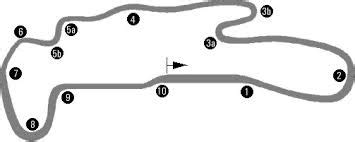 PR Road Course Track - Pacific Raceways