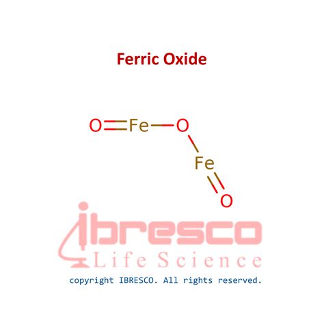 Ferric Oxide فریک اکساید Ibresco