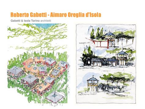 24 Corso Tecniche Di Rappresentazione Dello Spazio A A 2017 2018