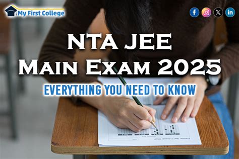 Nta Jee Main Key Insights For First Time Test Takers