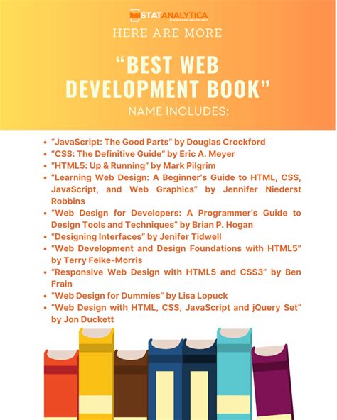 Best Web Development Book : r/Students_AcademicHelp