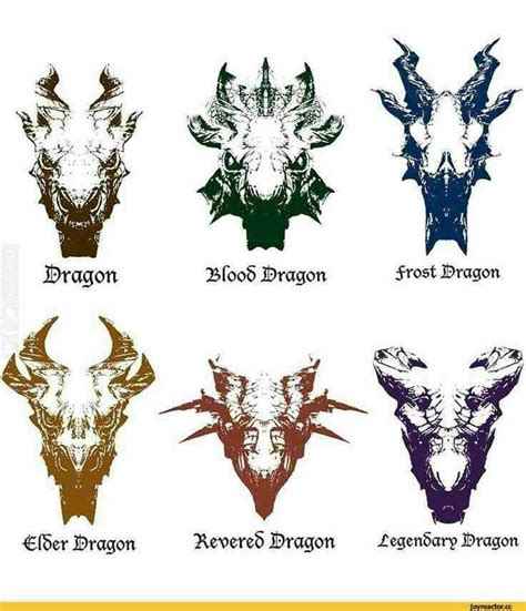 Skyrim Dragon Types | Hot Sex Picture