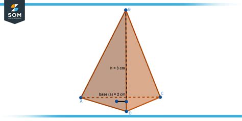 Triangular Pyramid Definition Geometry And Applications