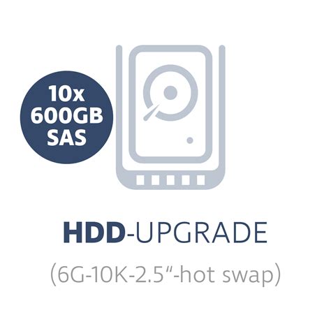 10x | Servershop24.de