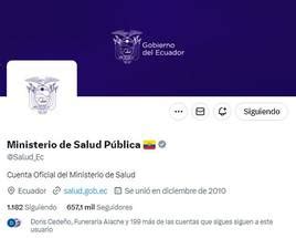 Gobierno De Daniel Noboa Cambia Logos En Cuenta De Redes Sociales De