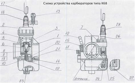 КАРБЮРАТОРЫ К68У, К68Т | OPPOZIT.RU | мотоциклы Урал, Днепр, BMW ...