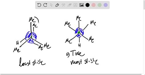 SOLVED Consider A Newman Projection For 2 2 3 Trimethylbutane Which