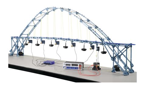 Bridge Vibrations Experiment Cider House Tech