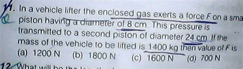 In A Vehicle Lifter The Enclosed Gas Exerts A Force F On A Sma Piston