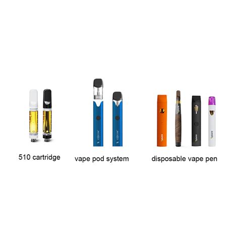 Read The Differences Between 510 Cartridges Vape Pod Systems And