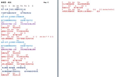 Tong hua chords - australiagarry