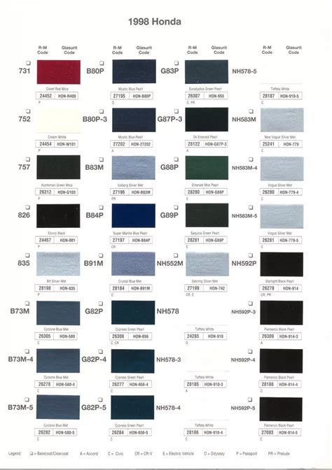 Honda Paint Codes And Color Charts