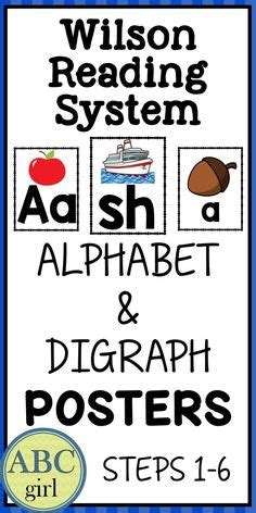 250 Wilson reading ideas | wilson reading, teaching reading, phonics