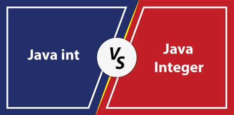 Int Vs Integer Java Javatpoint