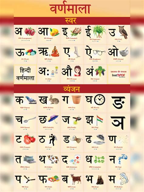 हिन्दी वर्णमाला चार्ट Hindi Varnamala Chart Hindi Pdf Instapdf