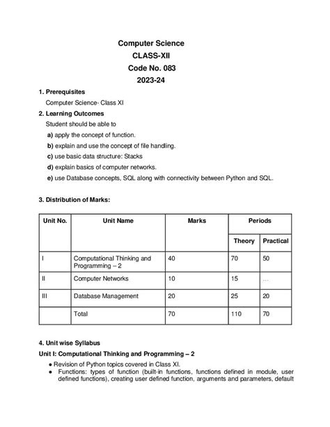 Cbse Class 12 Computer Science Syllabus 2024 Pdf Download Here