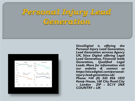 Ppt Personal Injury Lead Generation Powerpoint Presentation Free