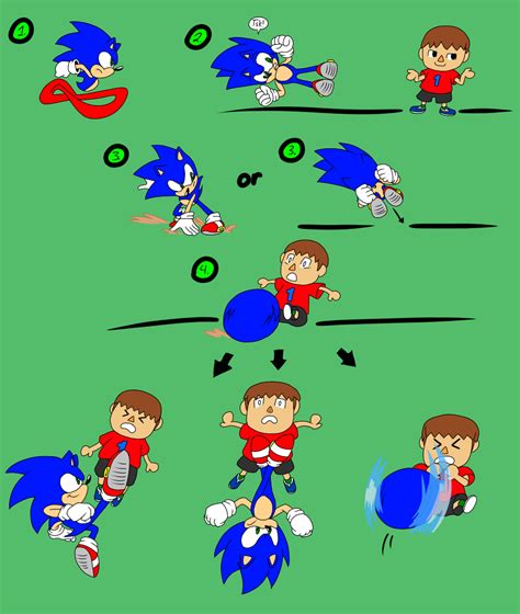 Sonic's Remade Smash Moveset 1.1 by BrowCrow on DeviantArt