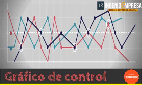 Diagrama De Control Ejemplos Resueltos Diagrama De Flujo