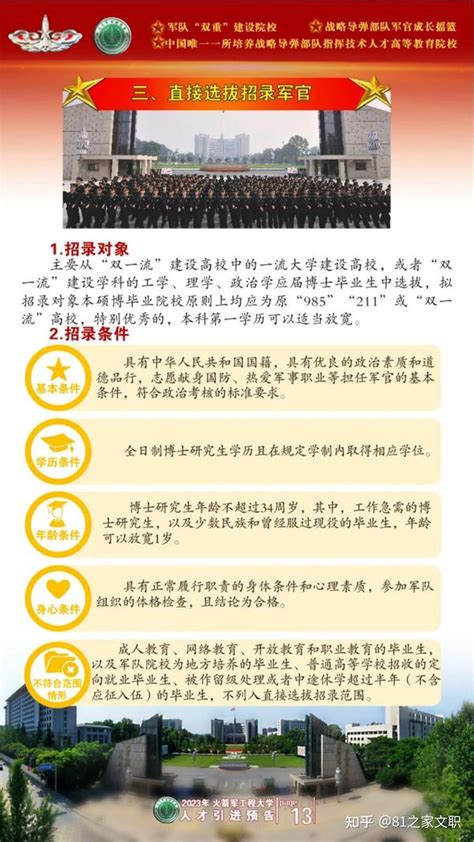 重磅！2023年火箭军工程大学发布文职人员招录预公告！ 知乎