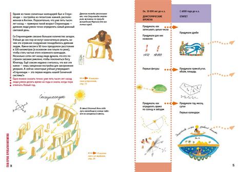 Наталья Яскина «Математика. История идей и открытий» — Картинки и разговоры