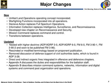 PPT ATP 3 90 5 Combined Arms Battalion PowerPoint Presentation