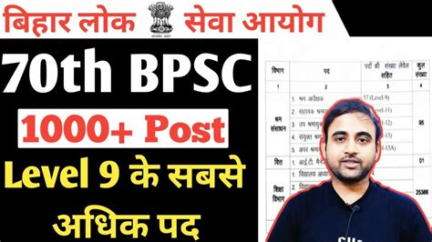 Th Bpsc Latest Update Post