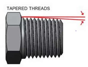 What Is The Difference Between Npt And Ptf Threads Infoupdate Org