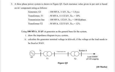 Solved 3 A Three Phase Power System Is Shown In Figure Q3