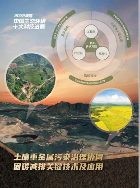 2022年度中国生态环境十大科技进展发布，我会推荐的“土壤重金属污染治理协同固碳减排关键技术及应用”项目入选 学会动态 中国土壤学会