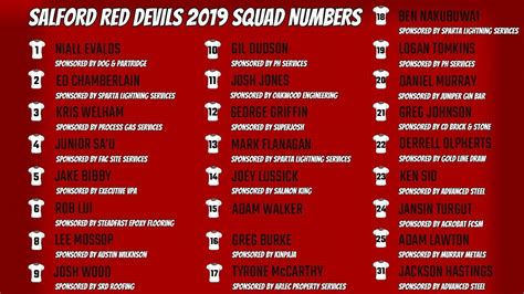 Salford Red Devils Squad Numbers Salford Red Devils