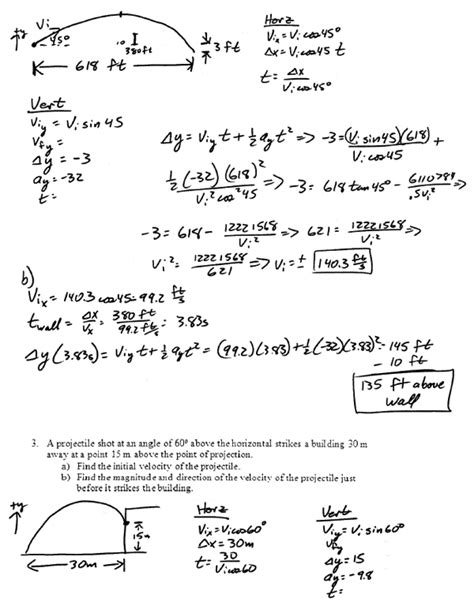 Kinematic Equations Physics Practice Problems Tessshebaylo