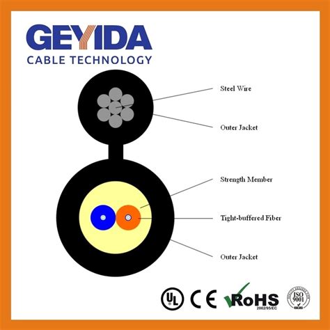 Tight Buffered Figure 8 Indoor Outdoor Optical Fiber Cable China