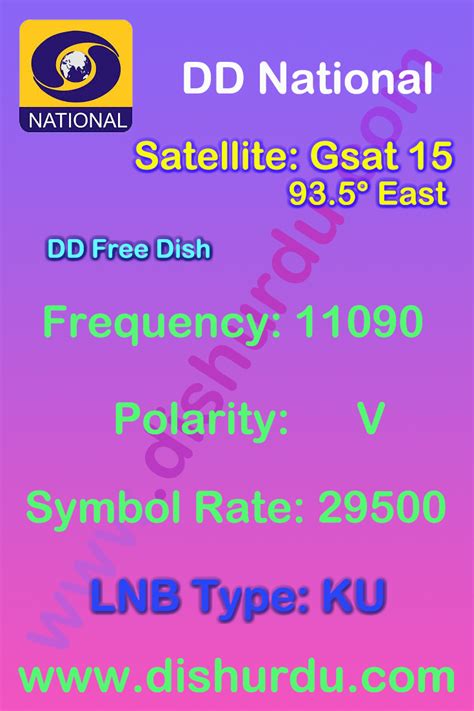 DD National Frequency TP DD Free Dish Tv Channel Satellites Frequencies