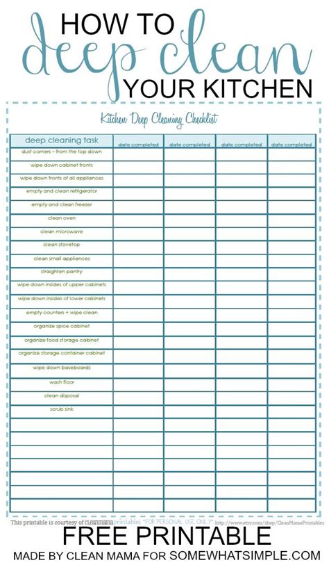 How To Clean A Kitchen Kitchen Cleaning Checklist Deep Cleaning