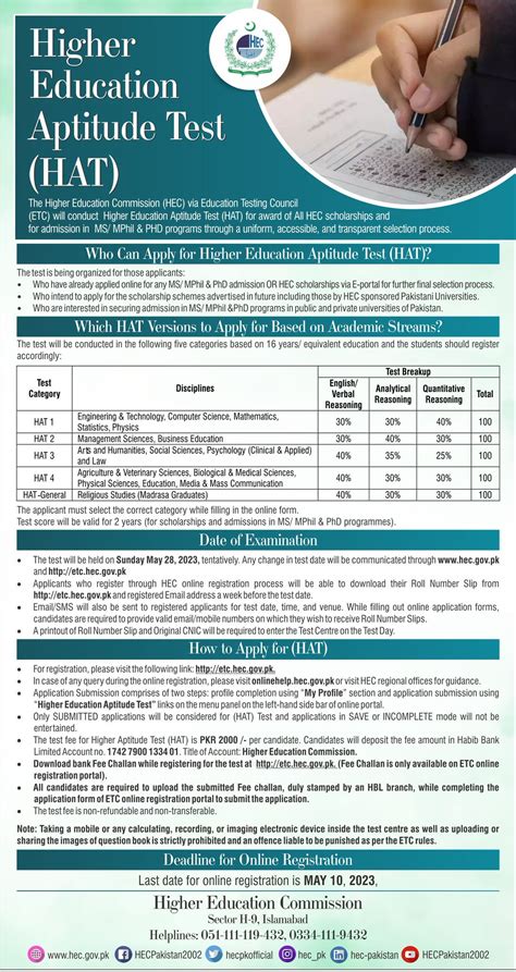 HEC Pakistan on Twitter 𝗛𝗶𝗴𝗵𝗲𝗿 𝗘𝗱𝘂𝗰𝗮𝘁𝗶𝗼𝗻 𝗔𝗽𝘁𝗶𝘁𝘂𝗱𝗲 𝗧𝗲𝘀𝘁 𝗛𝗔𝗧 Test for