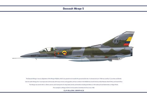 Mirage 5 Colombia 1 By Ws Clave On Deviantart